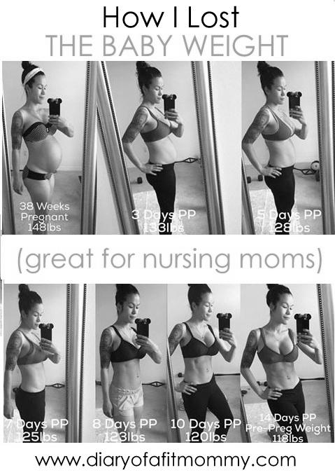 Postpartum Exercise: How to Start Losing the Baby Weight photo 1