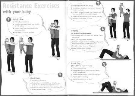 Postpartum Exercise: How to Start Losing the Baby Weight photo 2