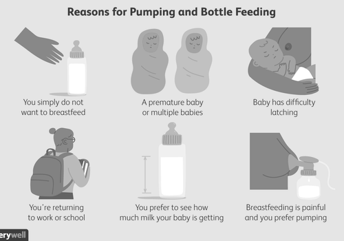 How to Pump Breast Milk Like a Pro photo 1