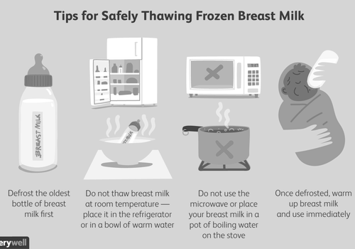 How to Freeze Breast Milk Safely and Easily photo 0